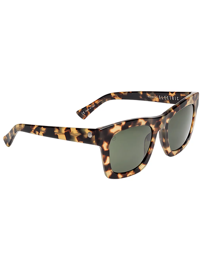Electric Crasher 53 Gloss Spotted Tort Sunglasses kuviotu
